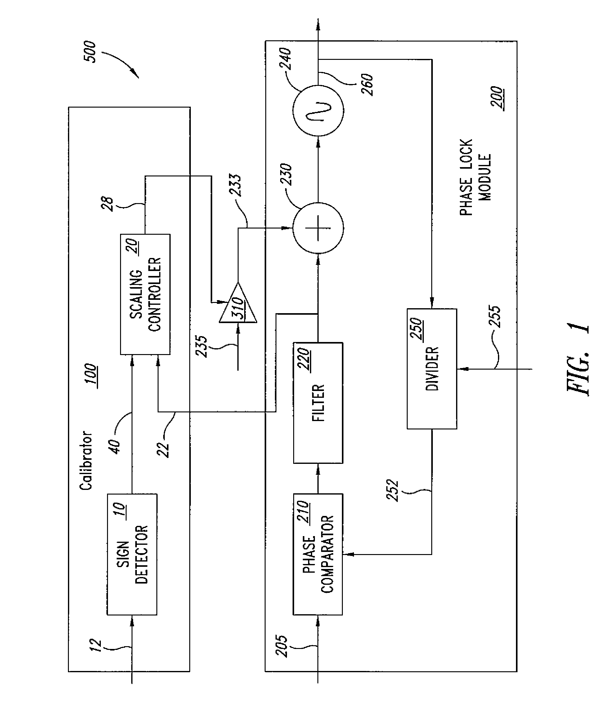 Phase locked loop calibration