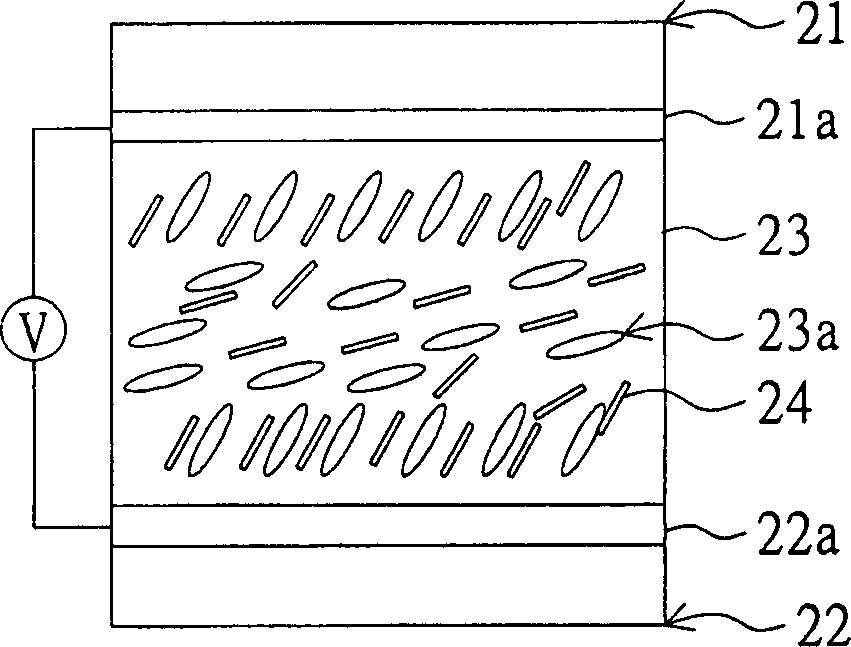 Monomer and method of manufacturing liquid crystal display panel using same