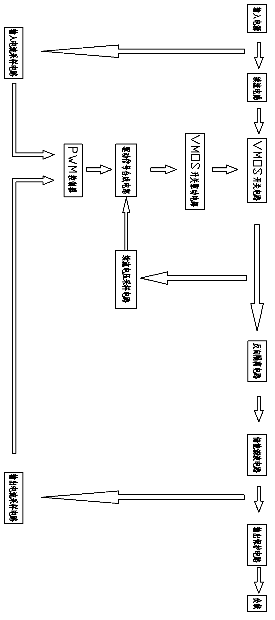 High-stable-output VMOS follow current conduction control circuit