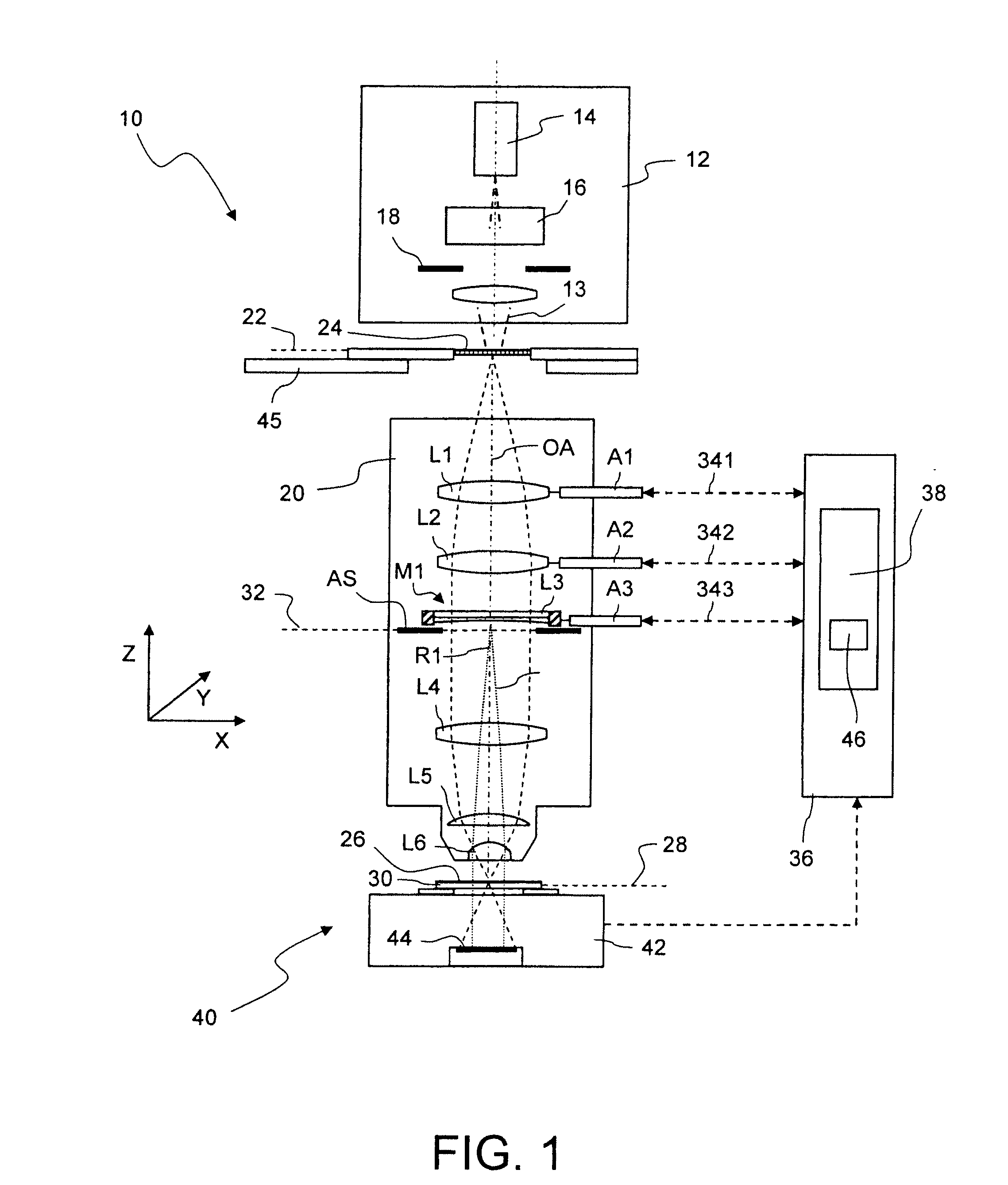 Projection objective of a microlithographic projection exposure apparatus