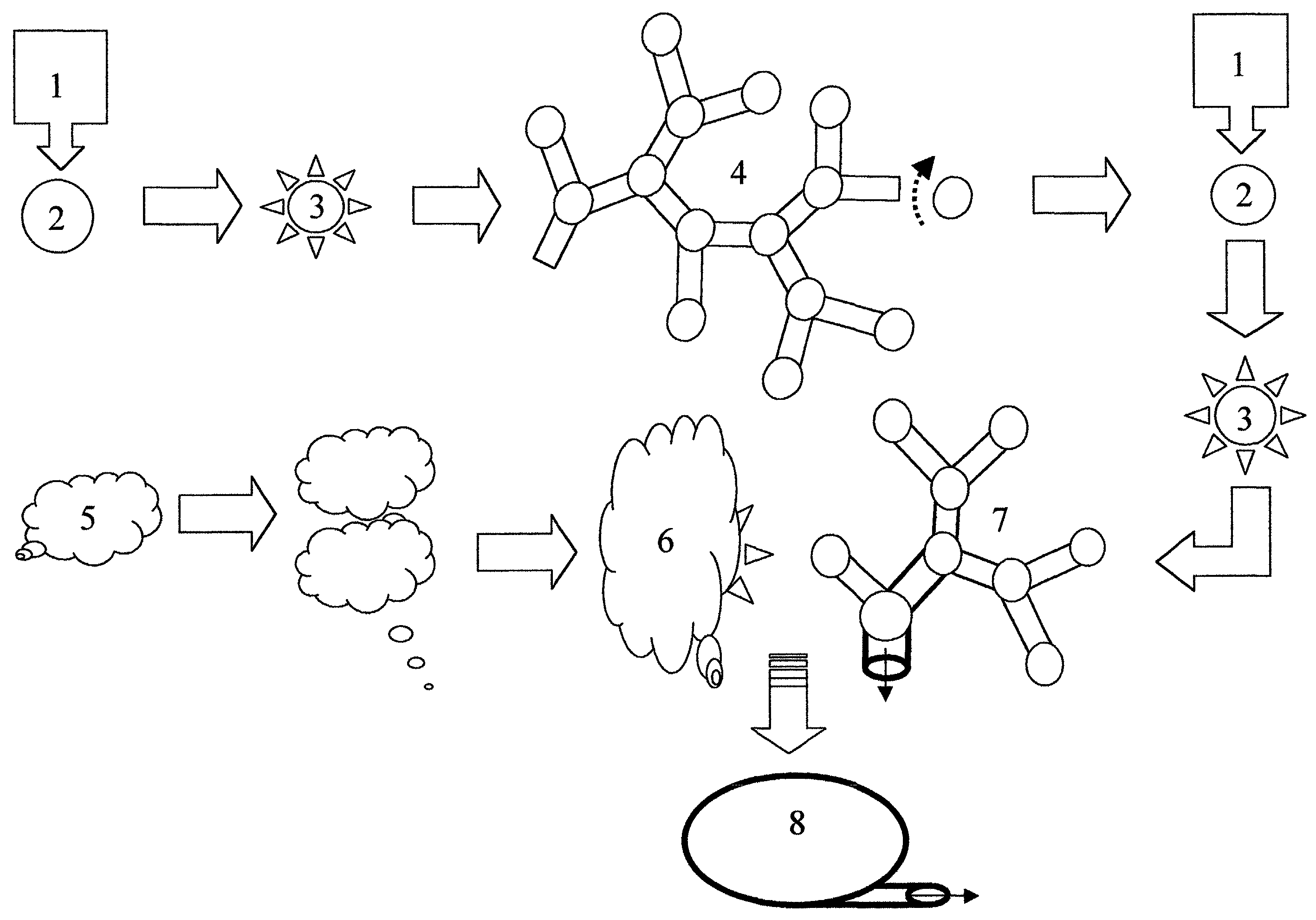 Method of forming vascularized kidney tissue