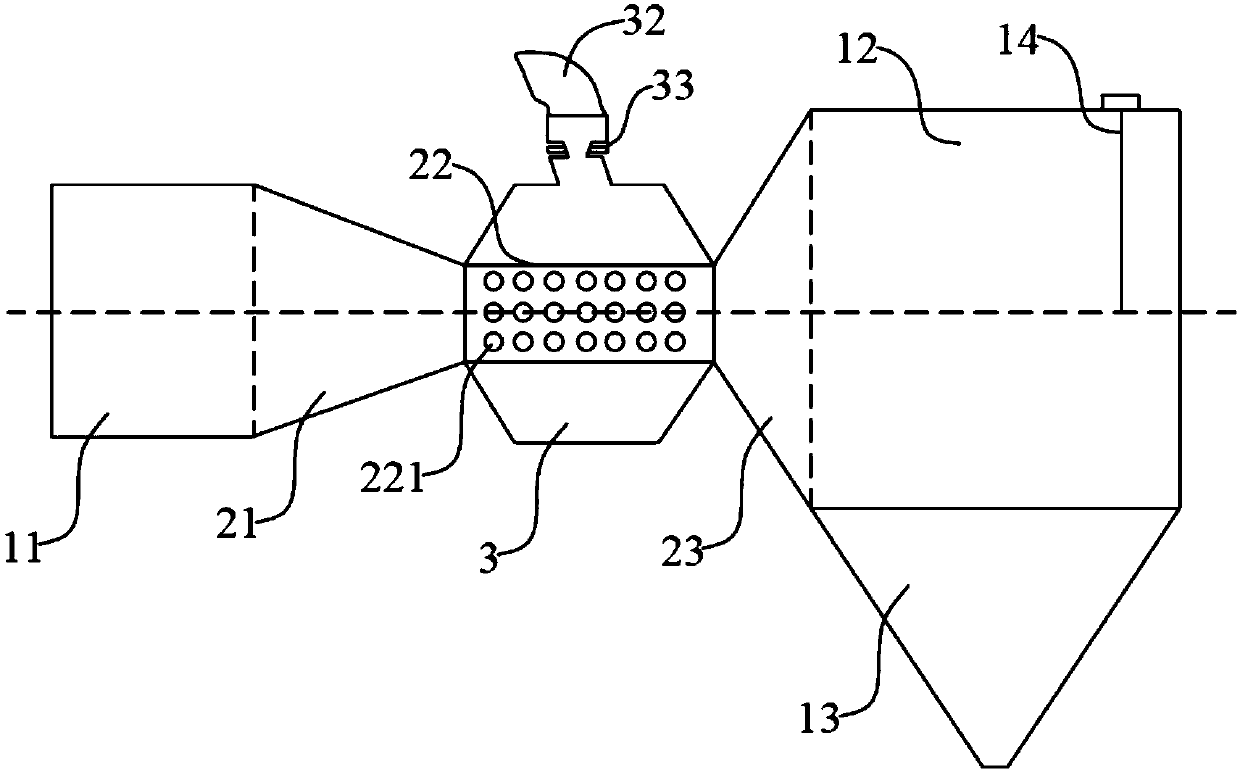 Flue gas mixing device and method