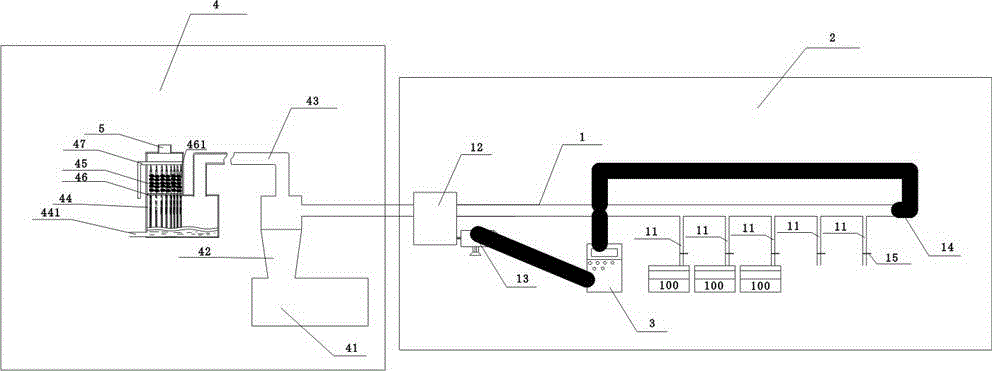 Dust purification device and method