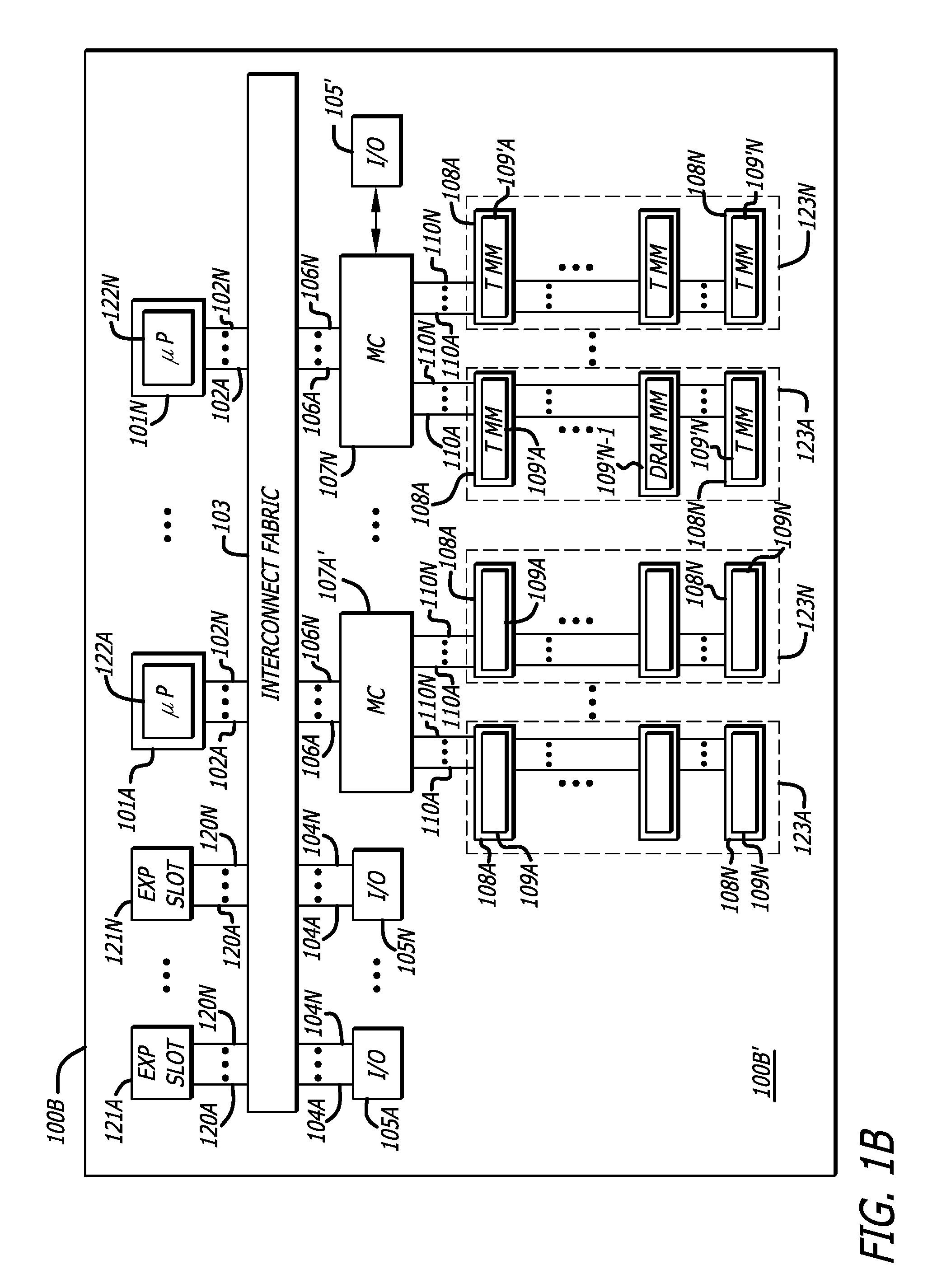 Systems and apparatus with programmable memory control for heterogeneous main memory