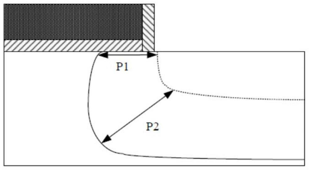 Method for manufacturing a semiconductor device and semiconductor device