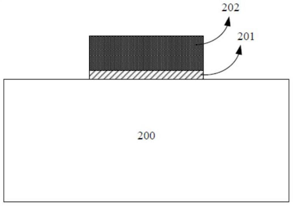 Method for manufacturing a semiconductor device and semiconductor device