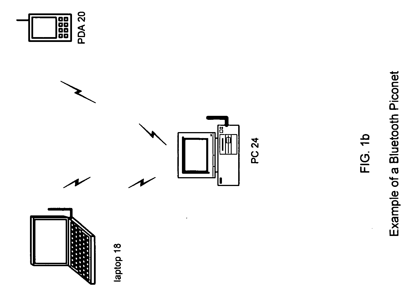 Method and system for adjusting DC offset slice point in an RF receiver