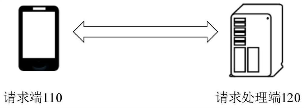 Application searching method and device, electronic equipment and storage medium