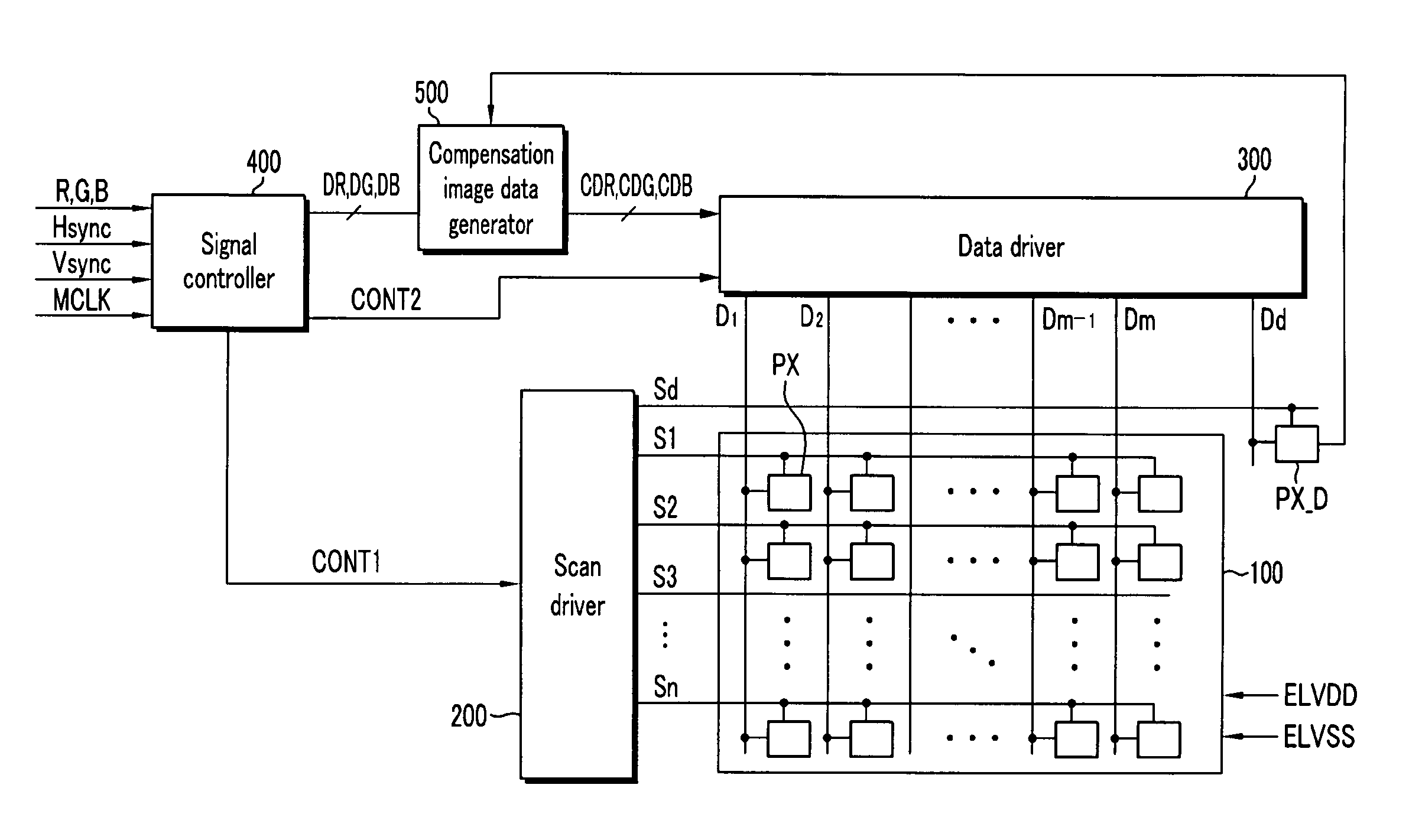 Display device and driving method thereof