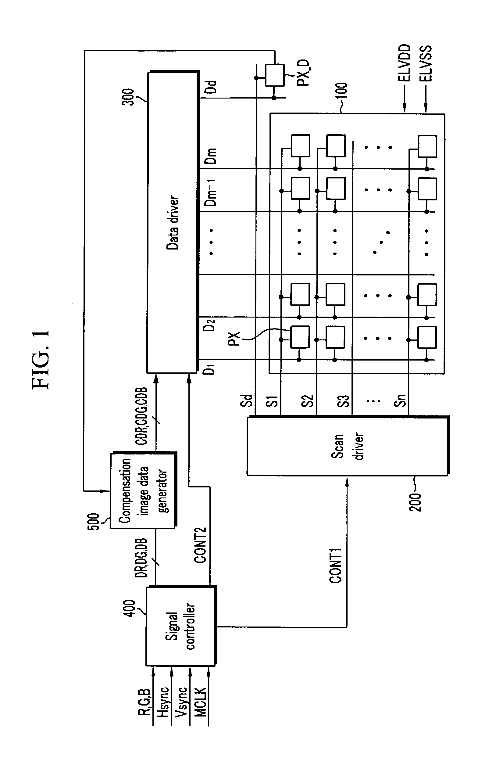 Display device and driving method thereof