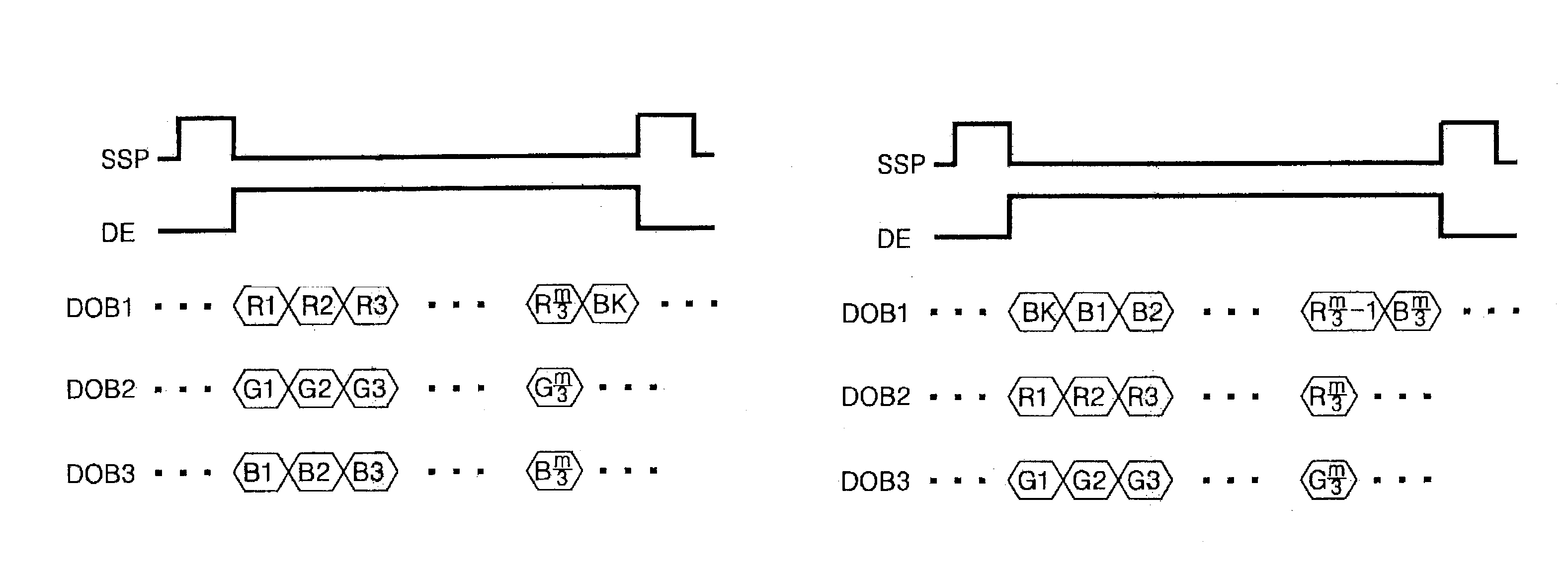 Method and apparatus for driving liquid crystal display