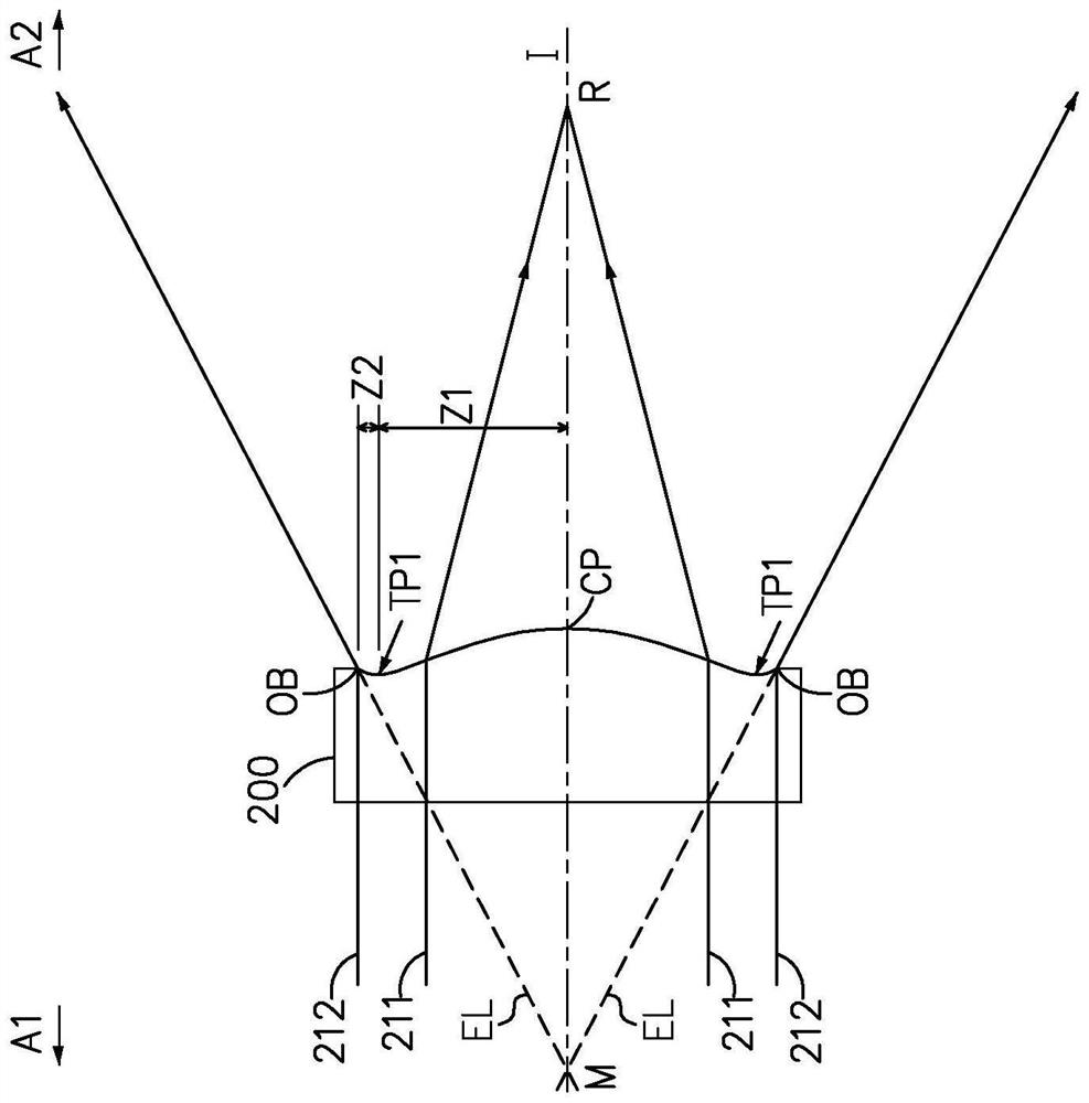 Optical imaging lens