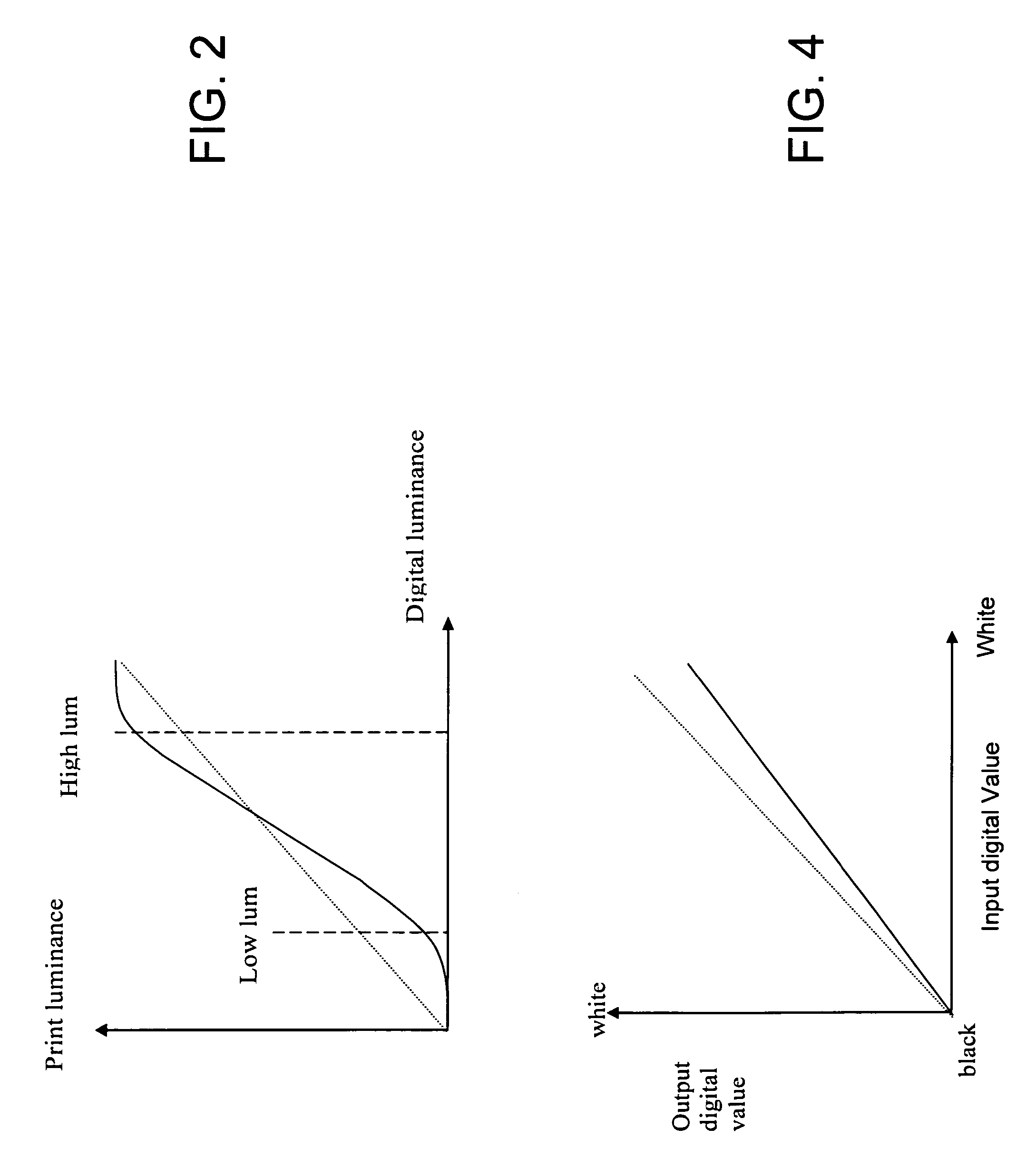 Conditioning imagery to better receive steganographic encoding