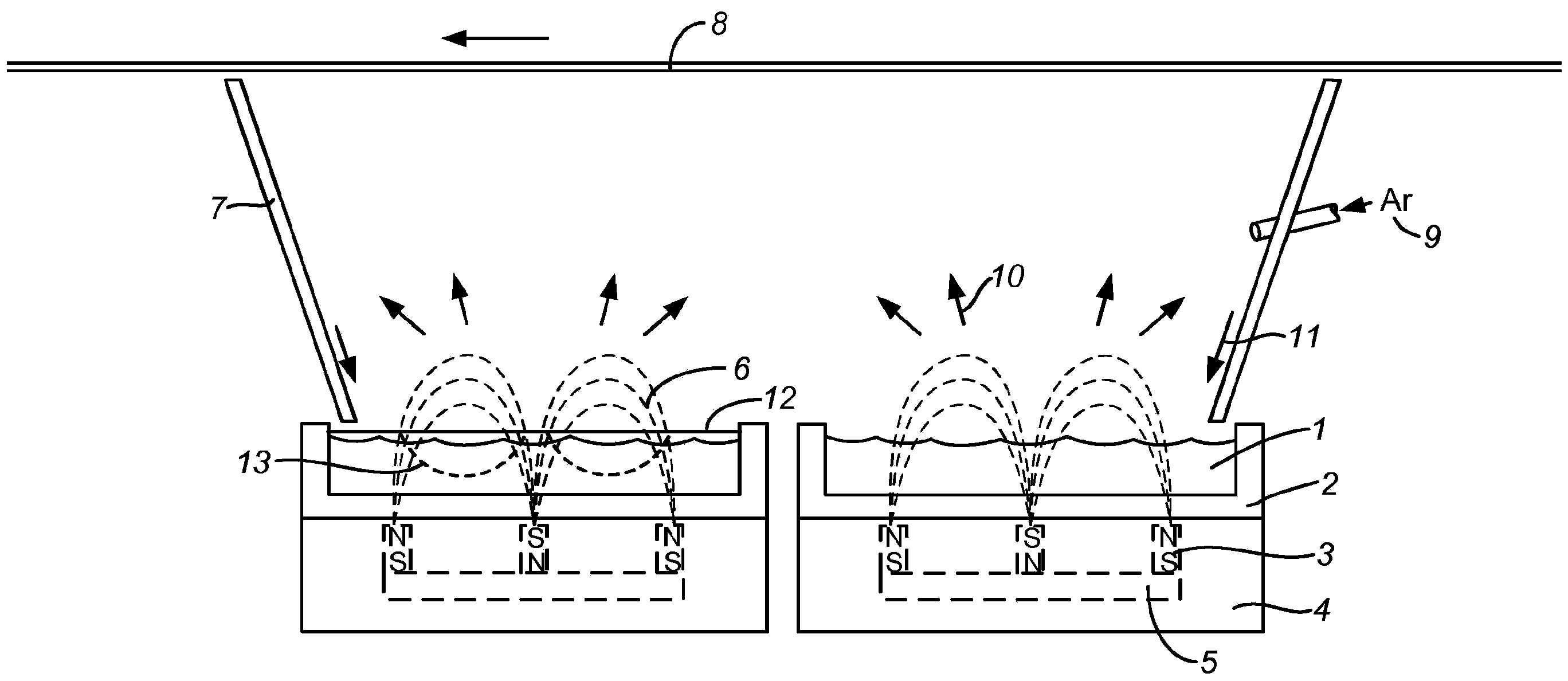 Sputtering systems for liquid target materials