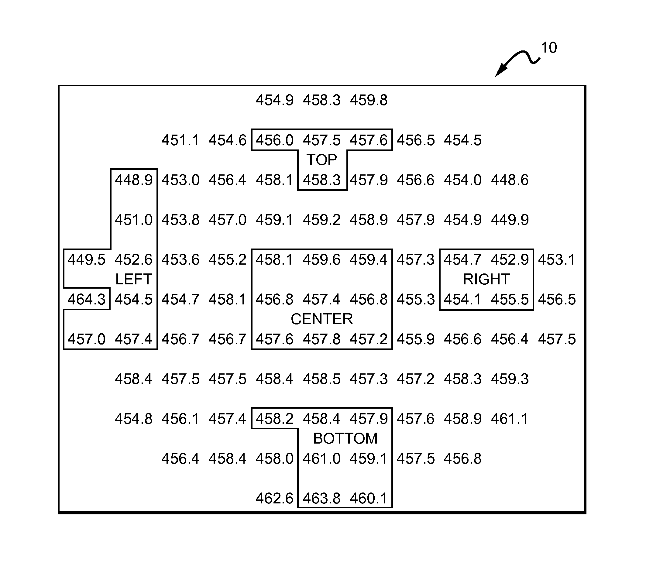 Emission tuning methods and devices fabricated utilizing methods