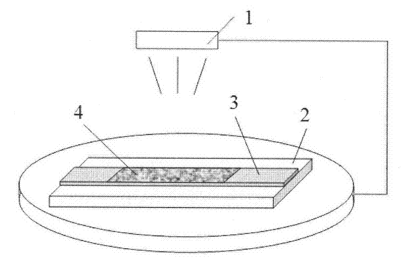 Method for measuring residual deformation of micro-nano metallic interconnect