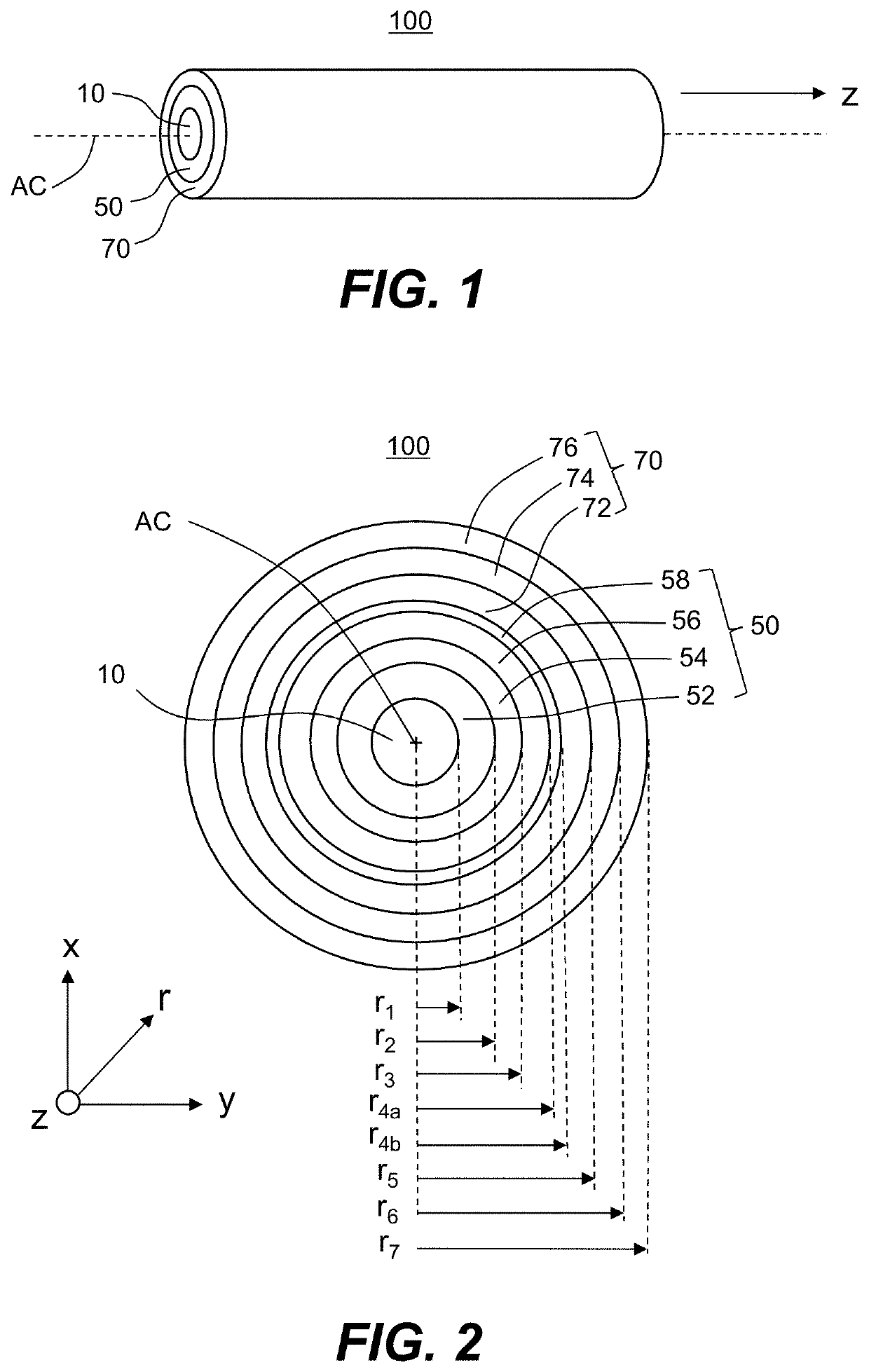 Single mode optical fibers with low cutoff wavelength high mechanical reliability