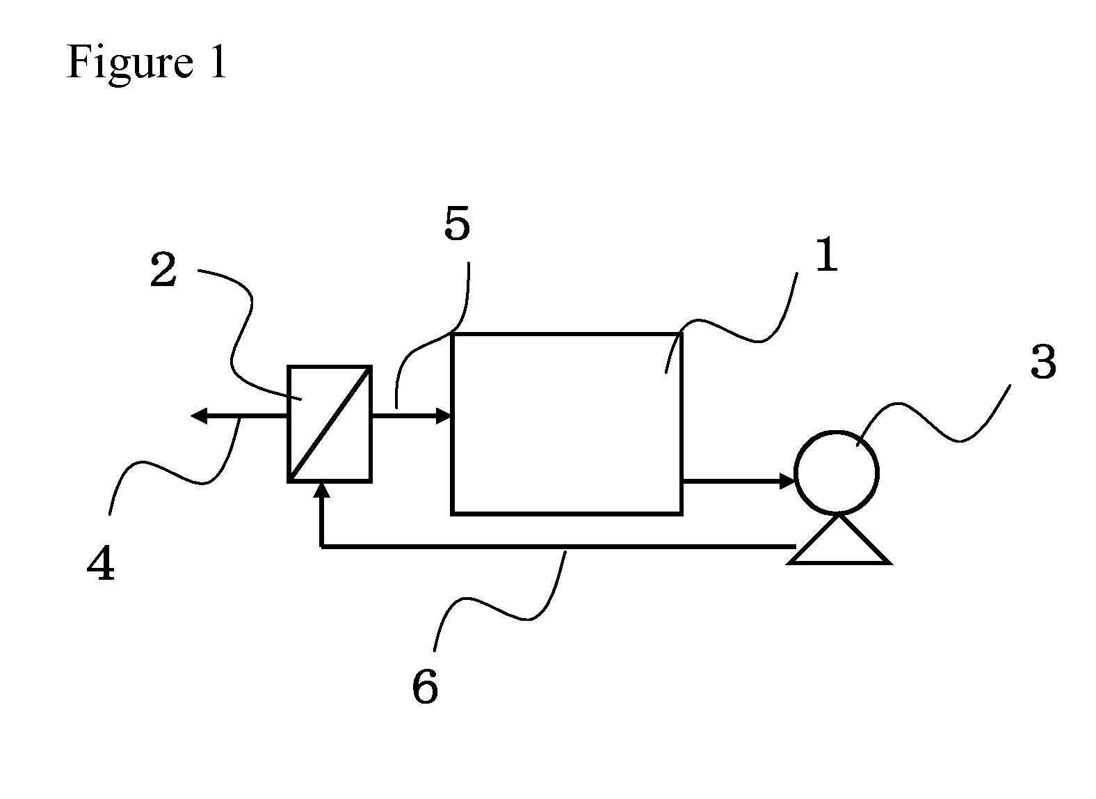 Method for producing pure sugar solution, and method for producing chemical product