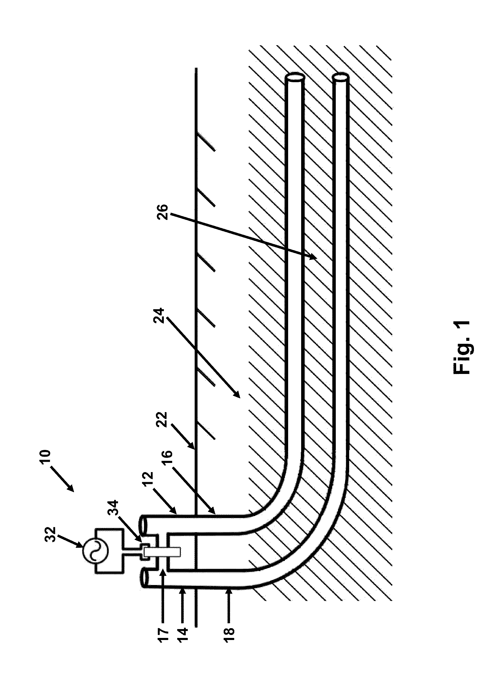 Apparatus and method for heating of hydrocarbon deposits by axial RF coupler