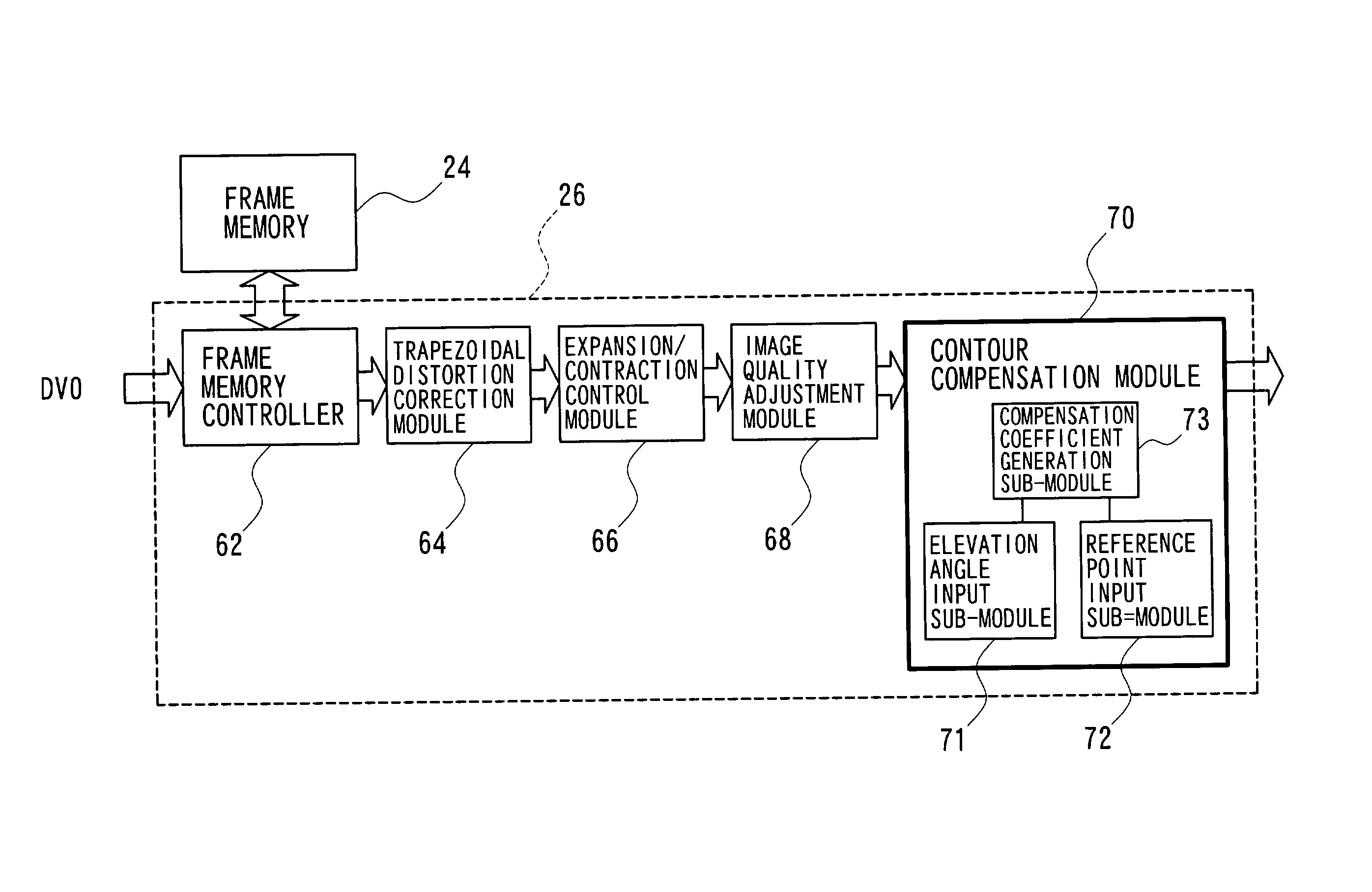 Image processing technique for images projected by projector