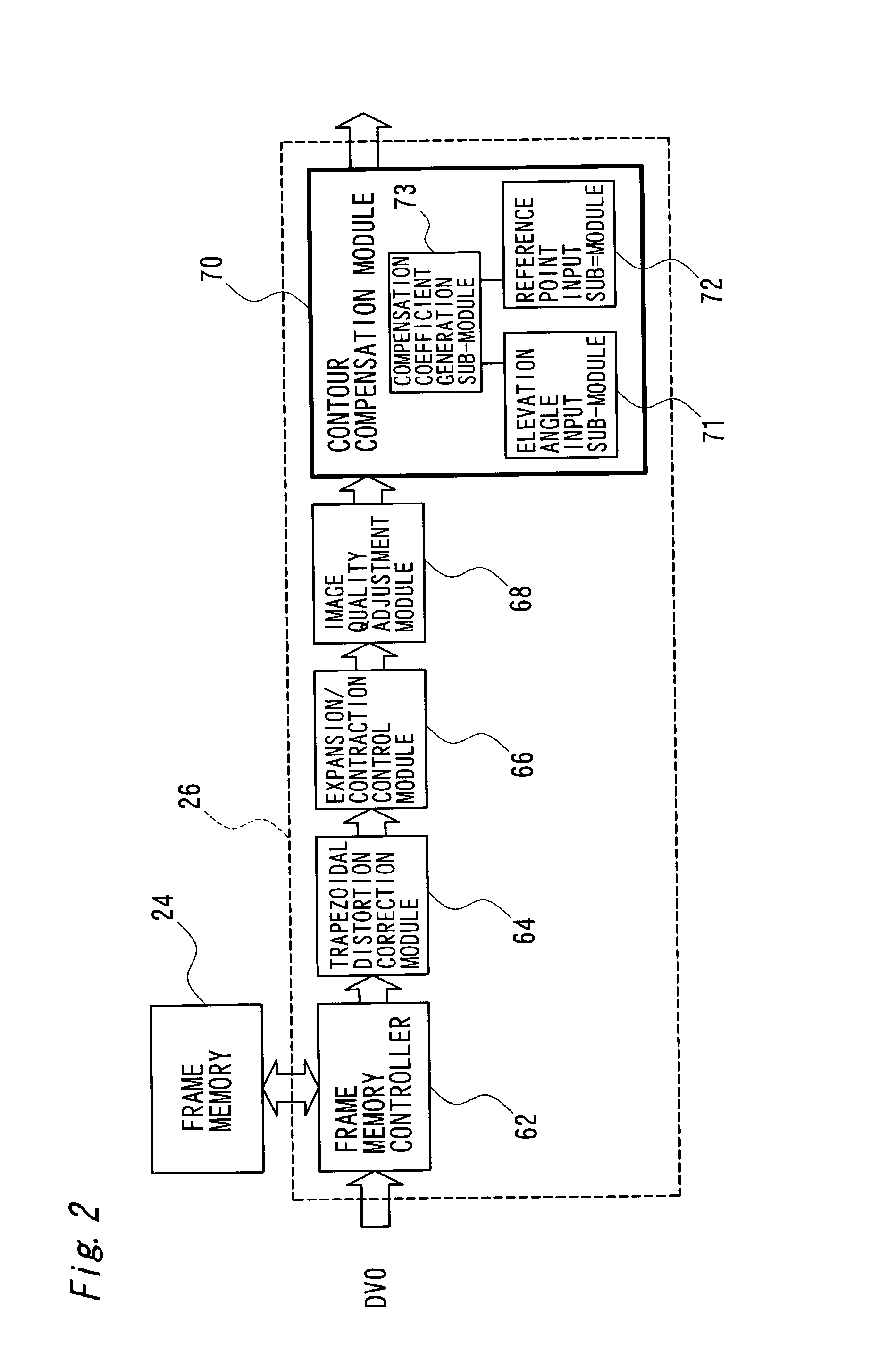 Image processing technique for images projected by projector