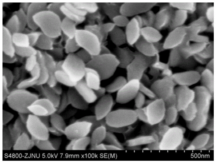 Monodisperse spindle-shaped nanosheets and preparation method thereof