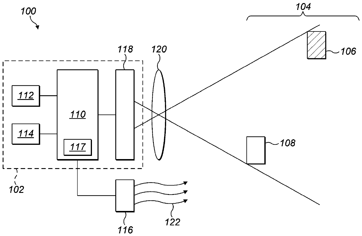 Pulsed-light detection and ranging apparatus, system and method of detection and ranging of an object in a pulsed light detection and ranging system