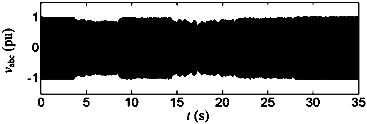 Duration curve fitting method of multiple voltage sags and evaluation method of voltage sag severity