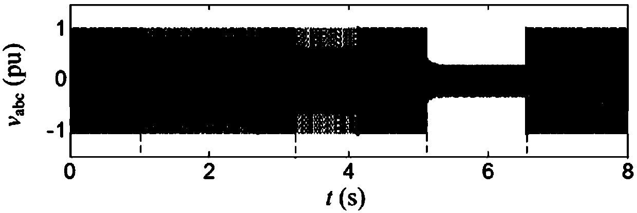 Duration curve fitting method of multiple voltage sags and evaluation method of voltage sag severity