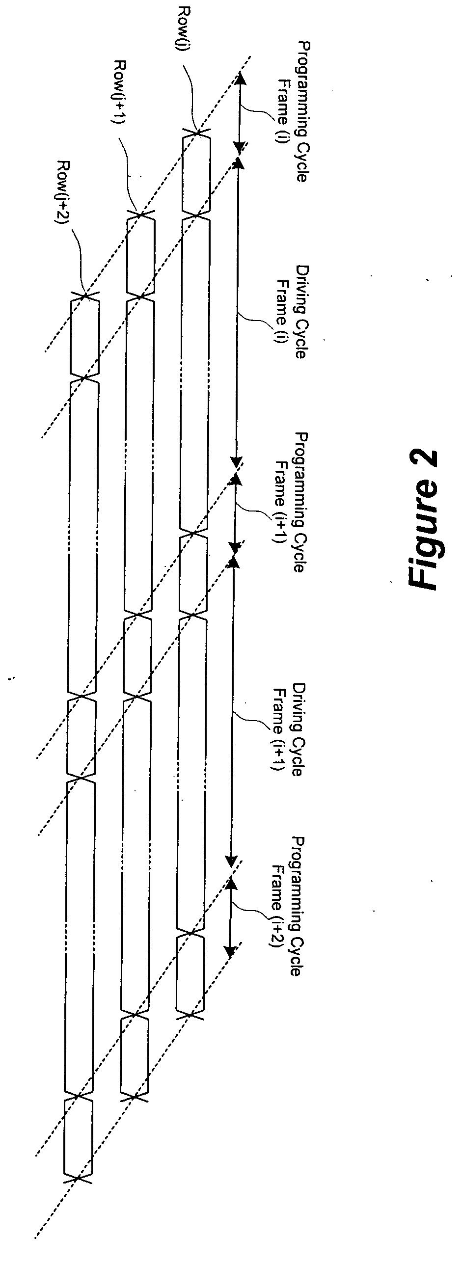 Method and system for programming and driving active matrix light emitting devcie pixel