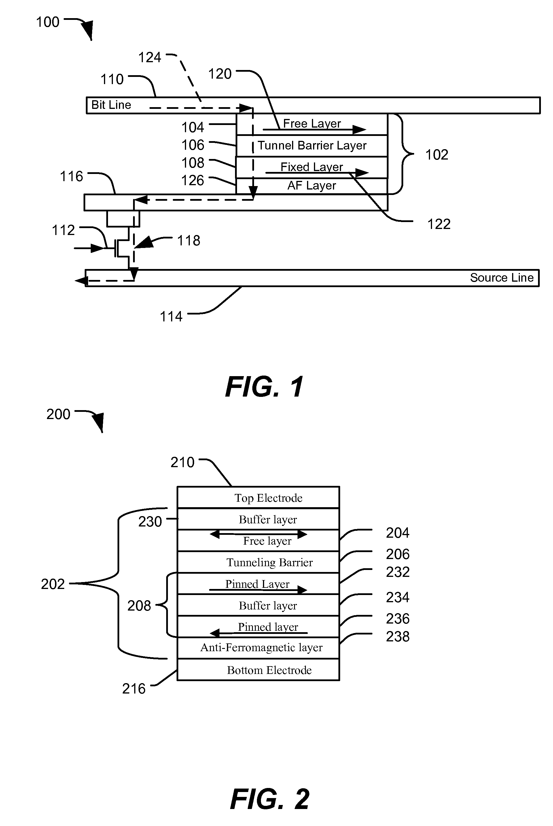 Method of forming a magnetic tunnel junction structure