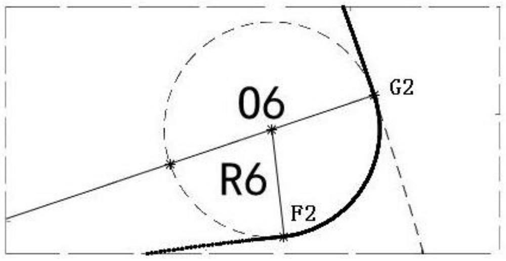 Rotor end face tooth profile of high-temperature-resistant double-screw machine