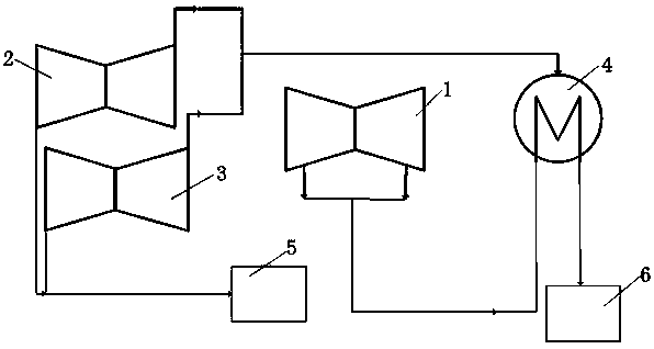 High-back-pressure heat supply system energy-saving optimization method