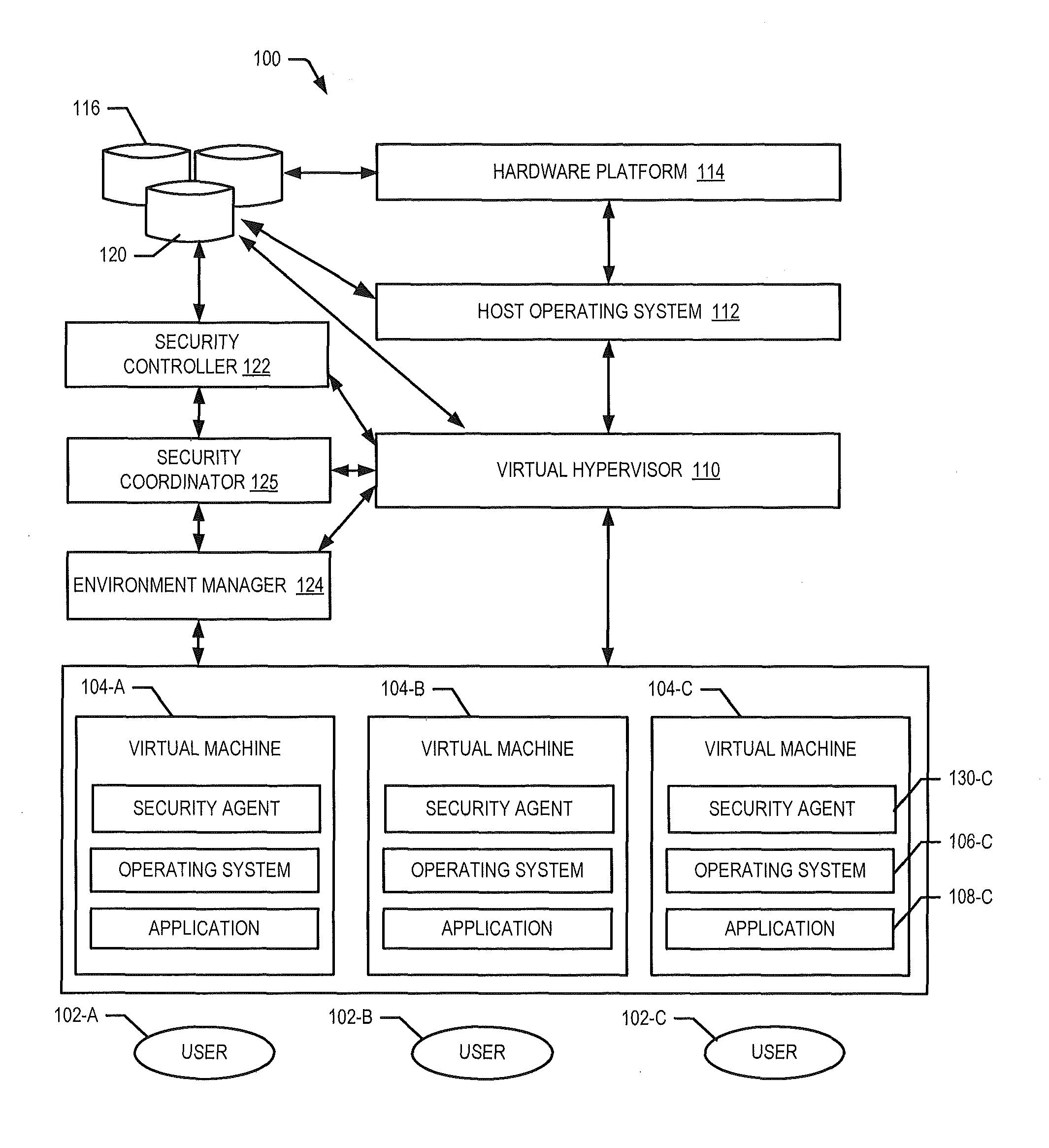 Self-adaptive and proactive virtual machine images adjustment to environmental security risks in a cloud environment