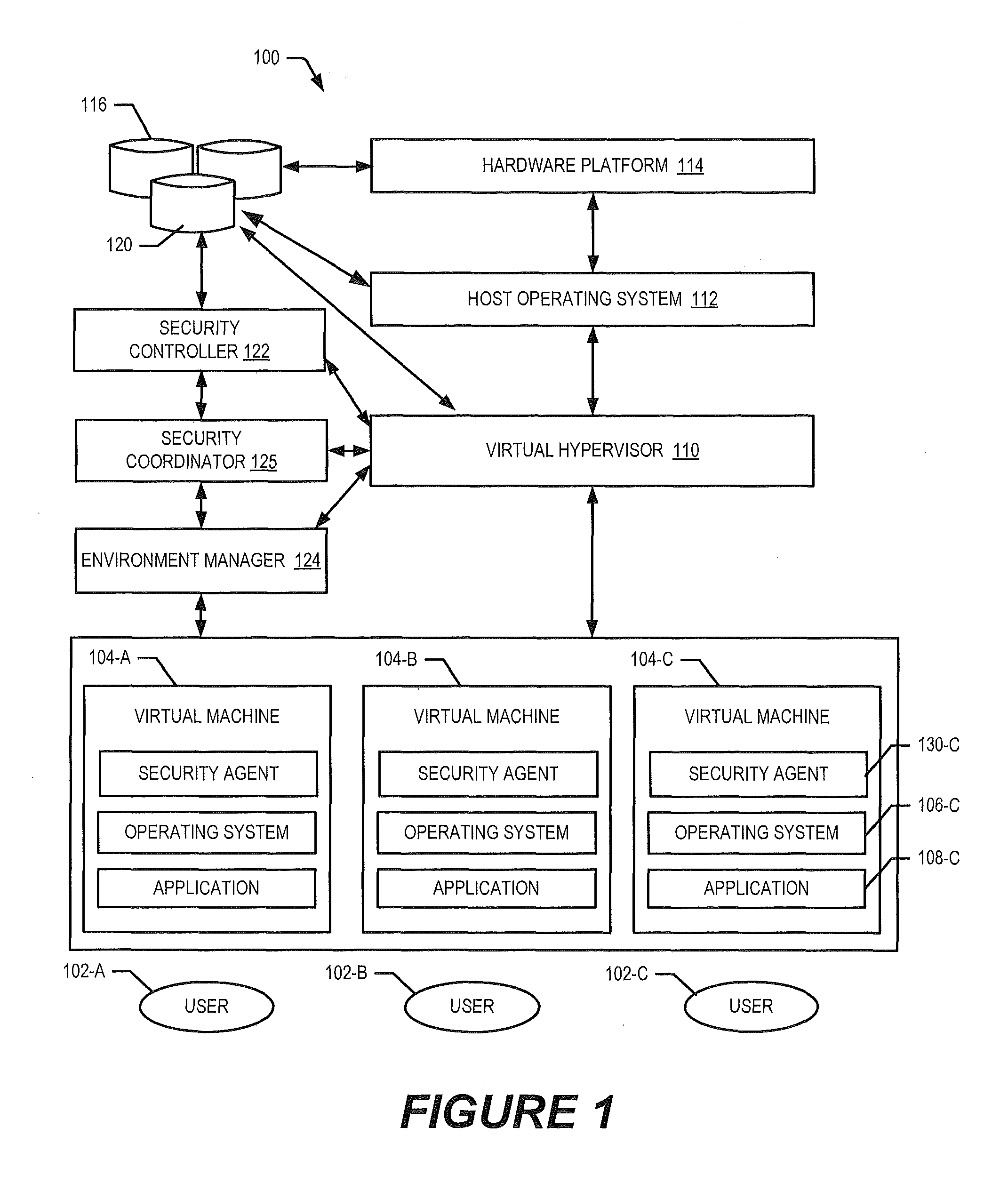 Self-adaptive and proactive virtual machine images adjustment to environmental security risks in a cloud environment