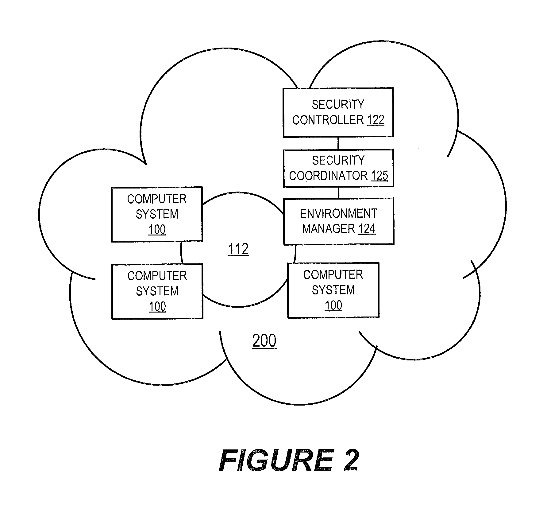 Self-adaptive and proactive virtual machine images adjustment to environmental security risks in a cloud environment