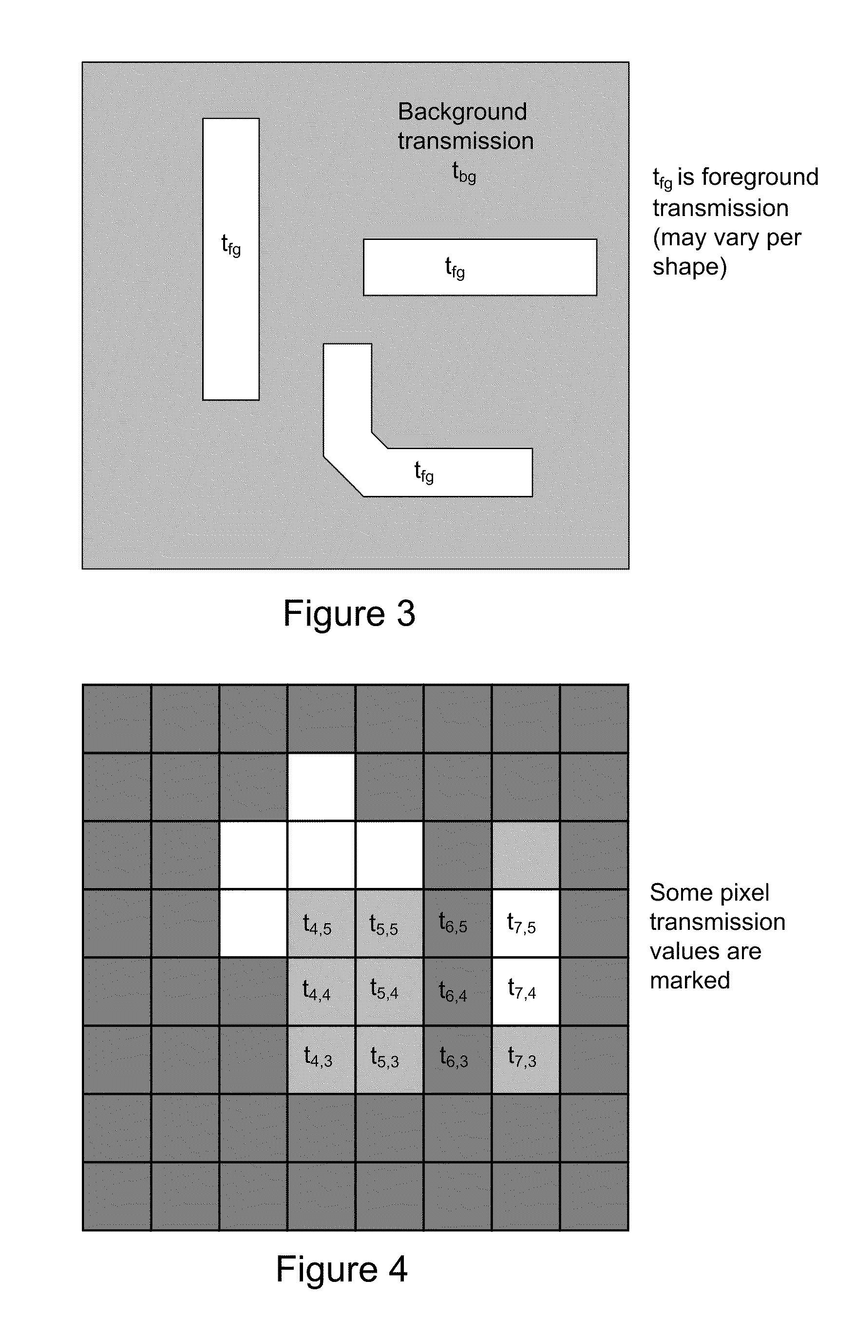 Lithography mask design through mask functional optimization and spatial frequency analysis