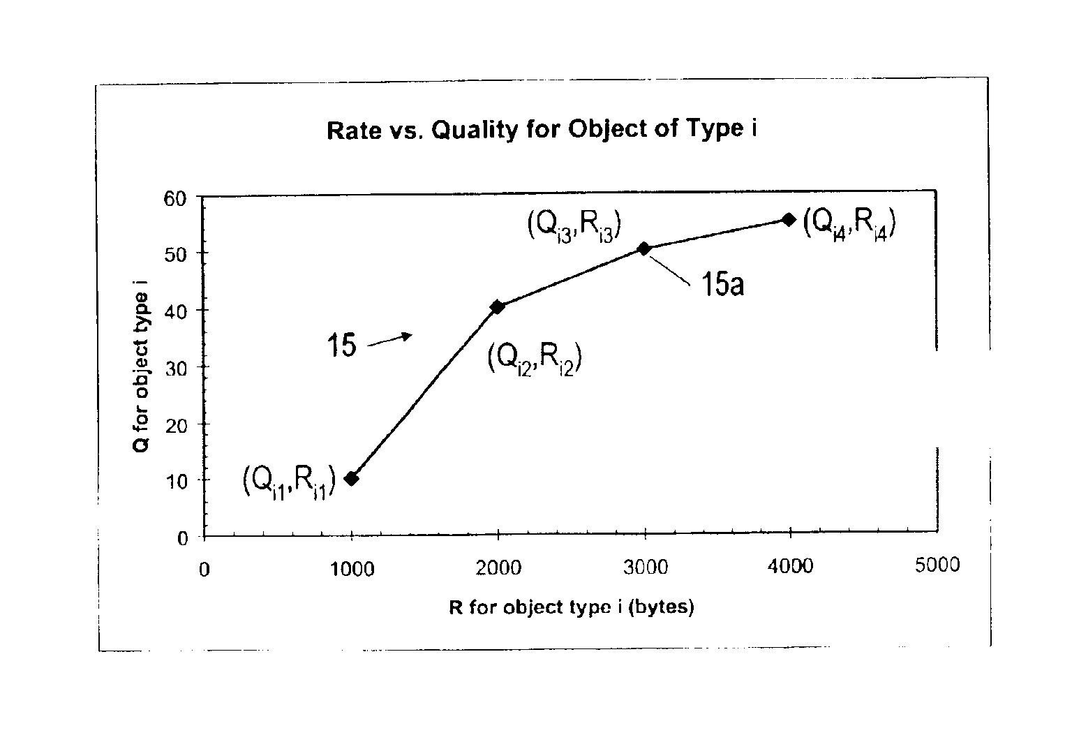 Method and apparatus for providing a multimedia data stream