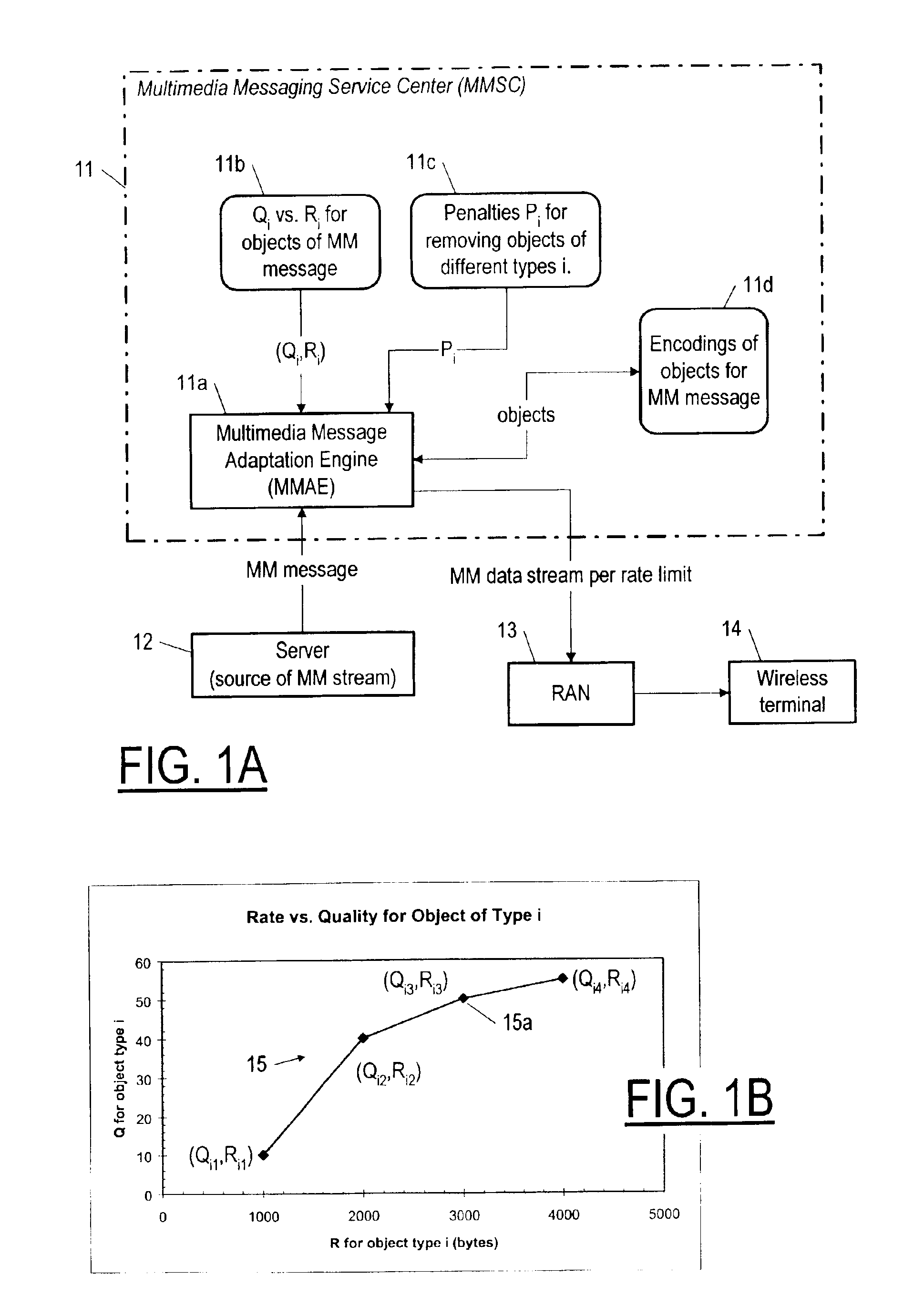 Method and apparatus for providing a multimedia data stream