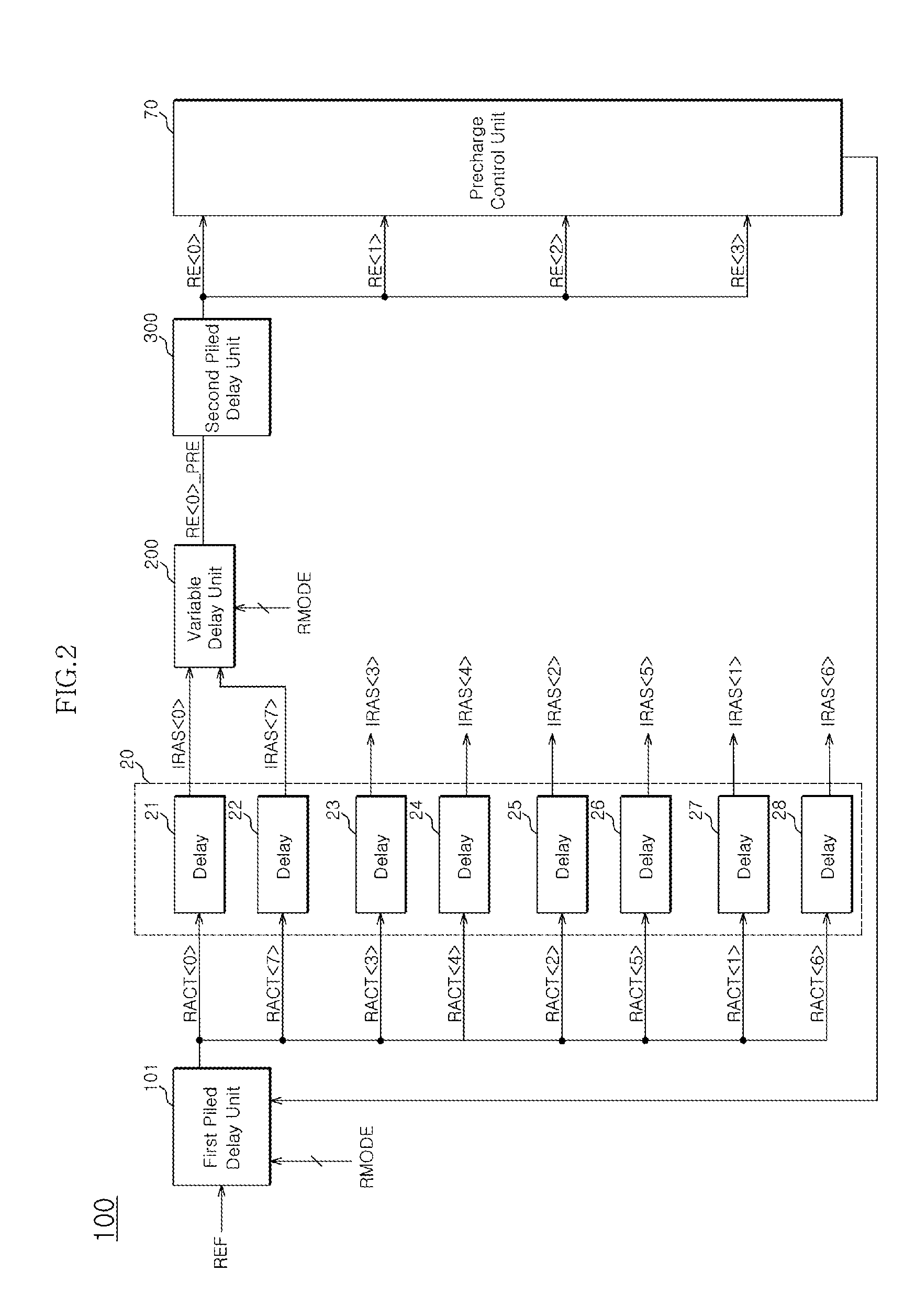 Refresh control circuit of semiconductor apparatus