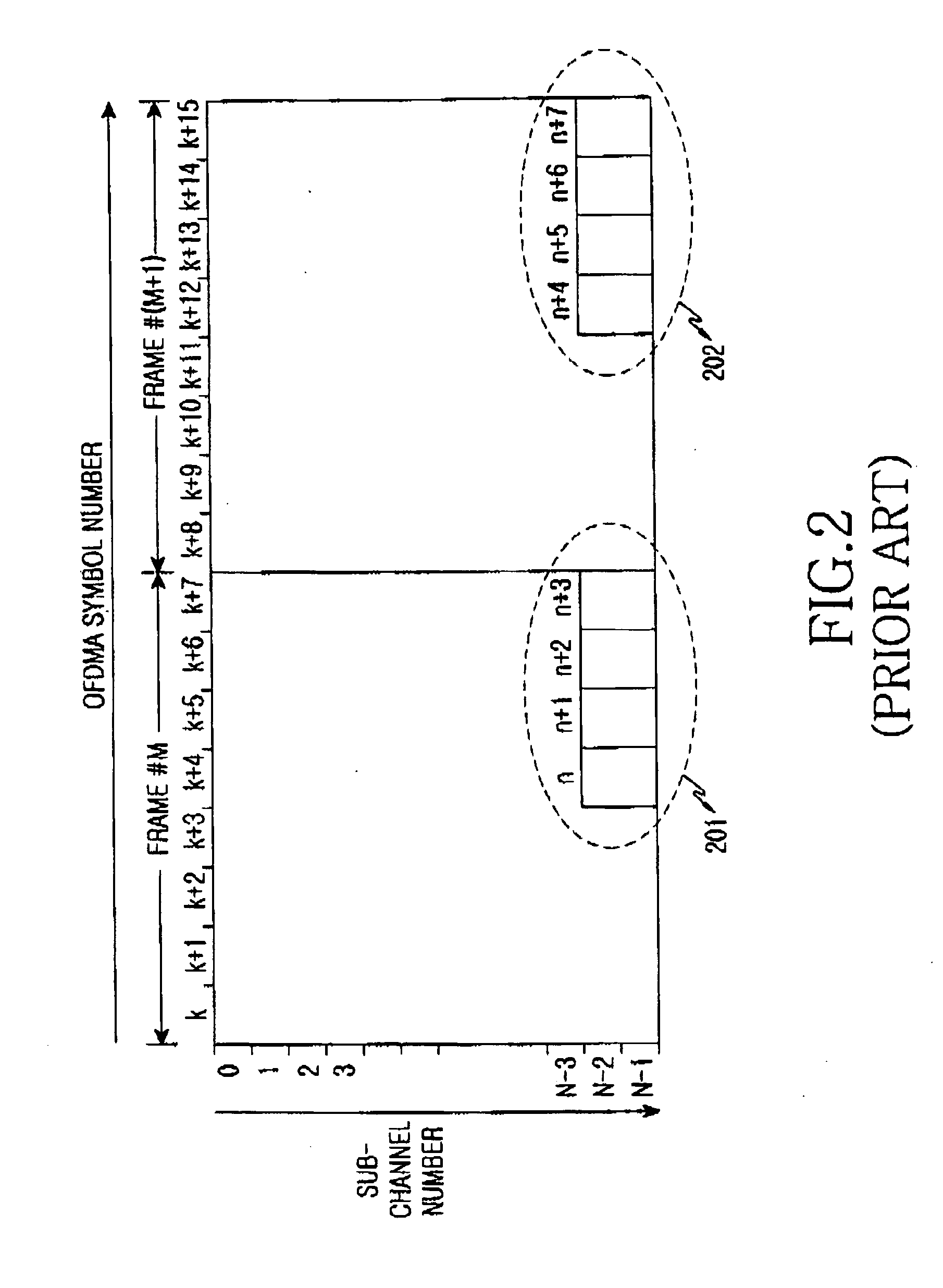 System and method for allocating and indicating ranging region in a broadband wireless access communication system