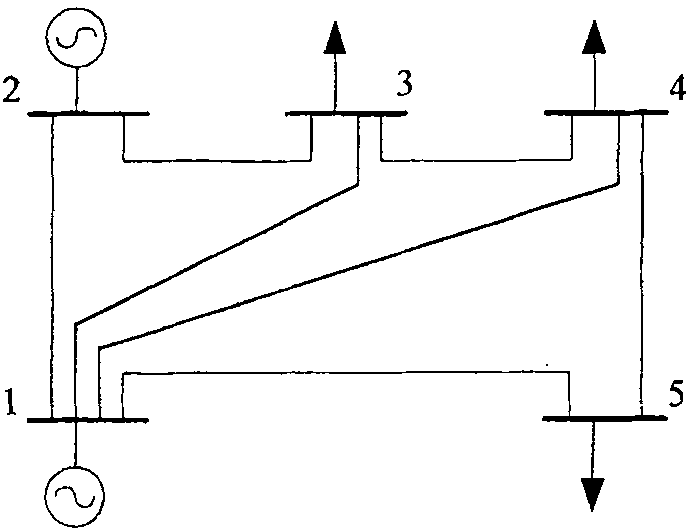 Status estimating method for dynamic process of electrical power system