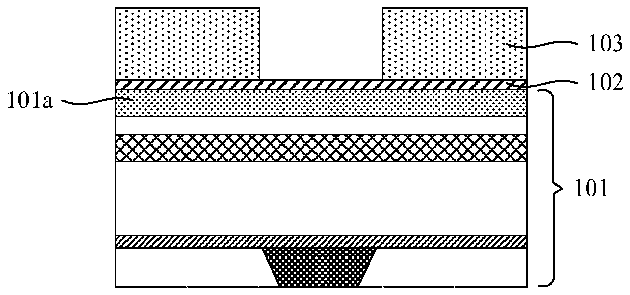 A kind of semiconductor structure and its manufacturing method