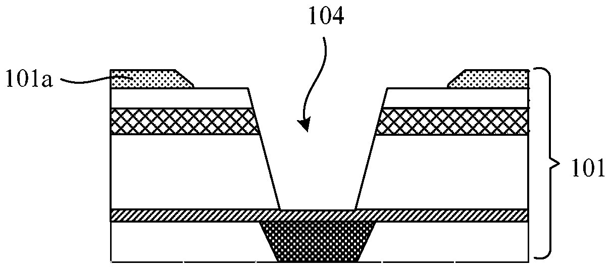 A kind of semiconductor structure and its manufacturing method