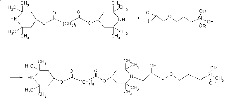 Multifunctional organic silicon finishing agent and preparation method thereof