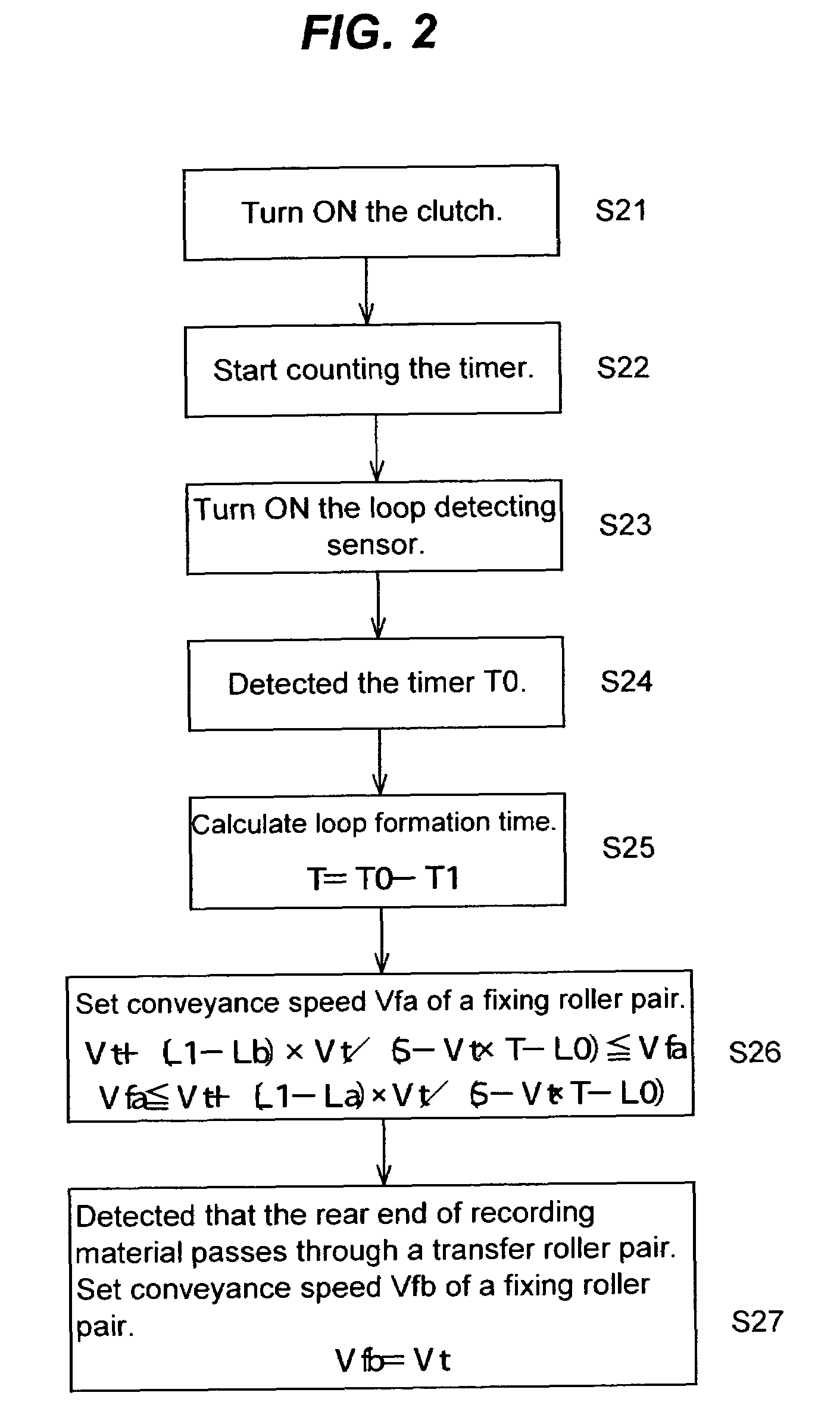 Image forming apparatus with conveyance speed control based in part on loop detection