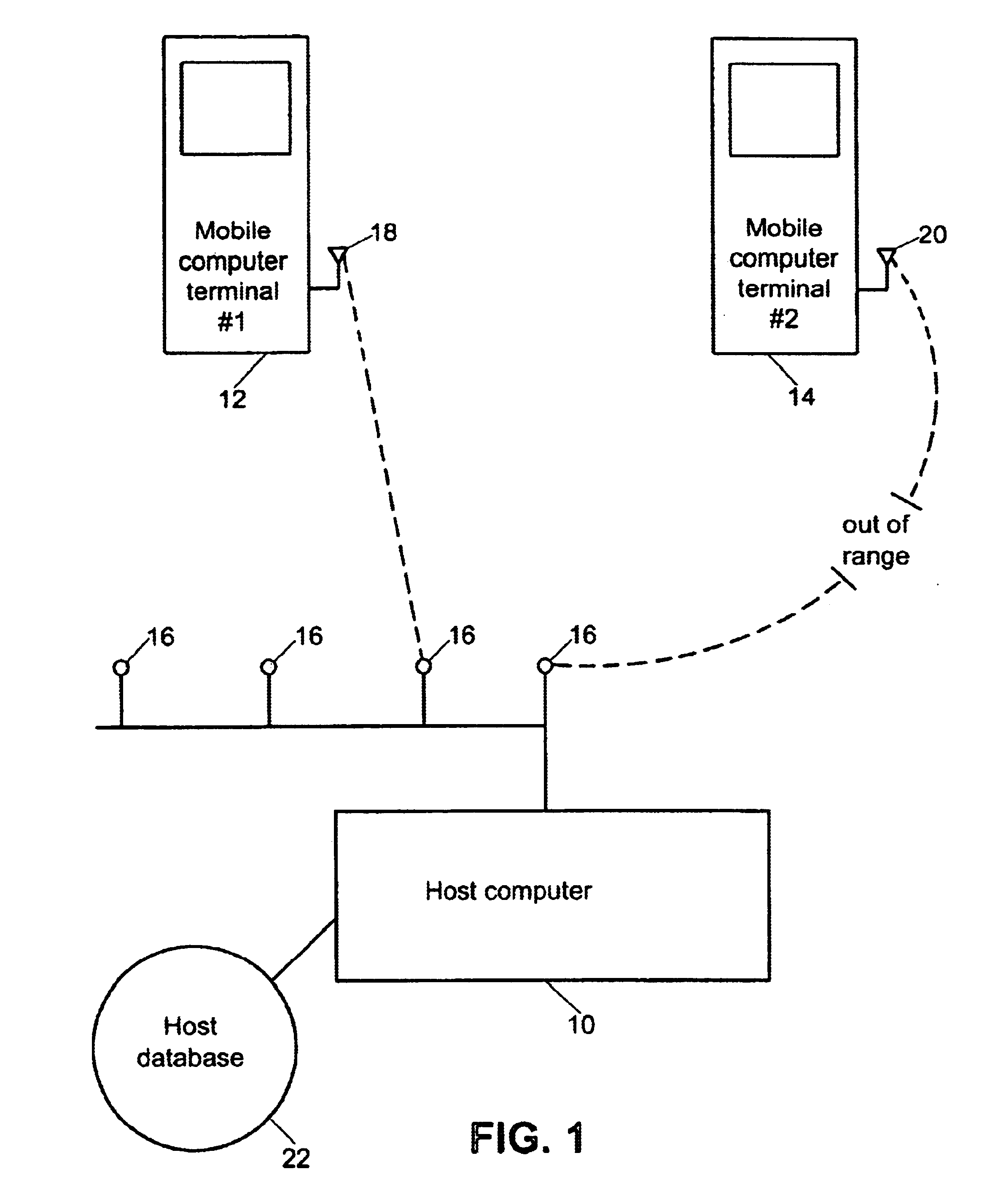 Collecting data in a batch mode in a wireless communications network with impeded communication