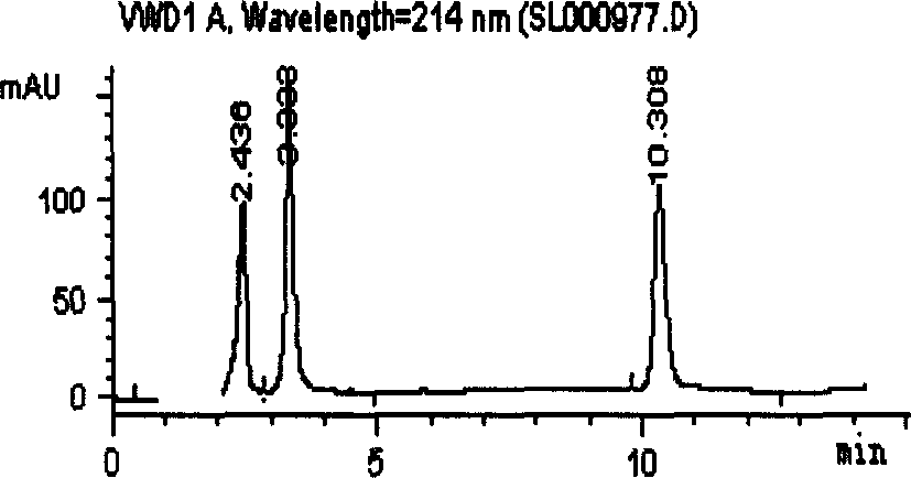 Compound alliin powder injection