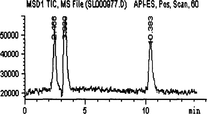 Compound alliin powder injection