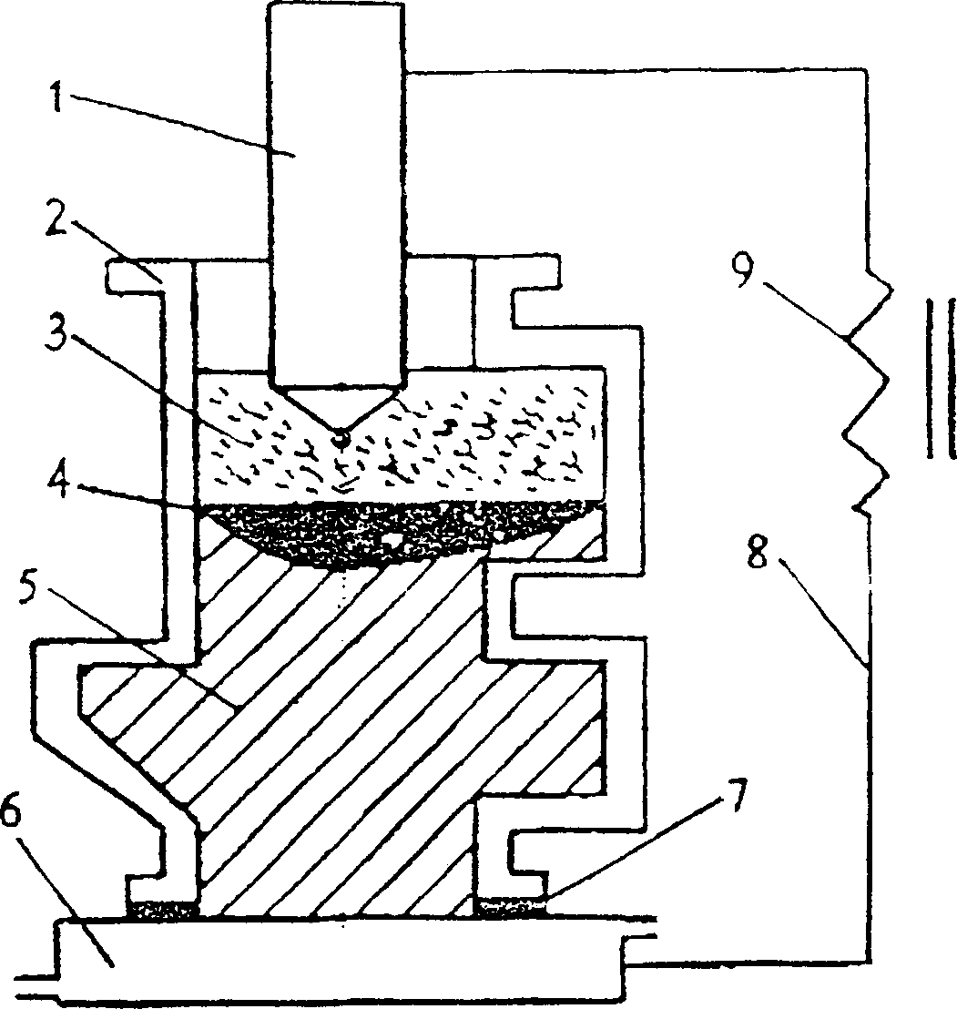 Technology of slag fused casting train shaft